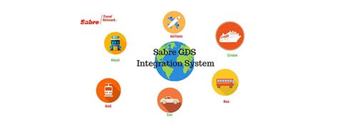 Sabre GDS | Sabre Software | Sabre System | Sabre Travel Software