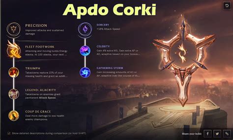 Apdo/Dopa's Corki runes if anyone is interested : r/CorkiMains