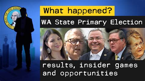 Reaction to Washington State 2020 Primary Results, Political Games, and Opportunities | We the ...