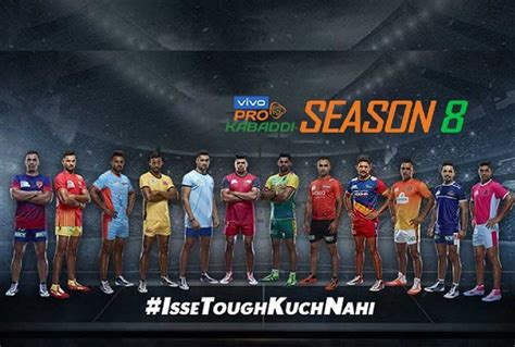 VIVO Pro Kabaddi League: List of all Pro Kabaddi League team owners