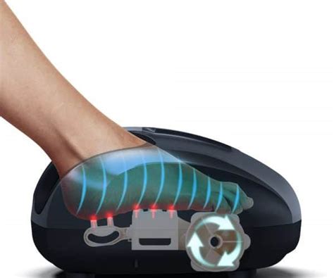 Miko Shiatsu Foot Massager Review for Plantar Fasciitis Pain in the Heel