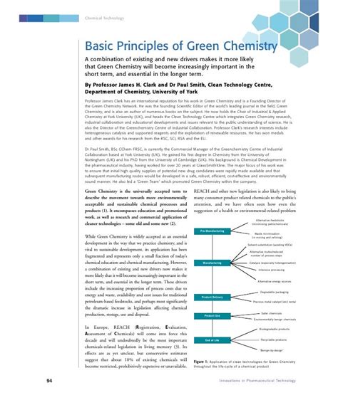 Basic Principles of Green Chemistry