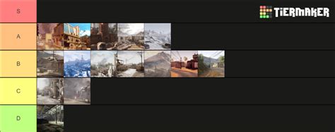 Insurgency: Sandstorm Maps(Post-Lifewire) Ranking Tier List (Community Rankings) - TierMaker