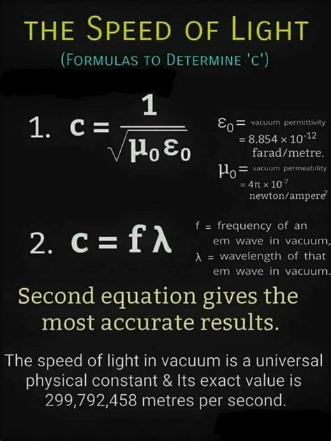 Speed of Light in Vacuum - Diane Langdon