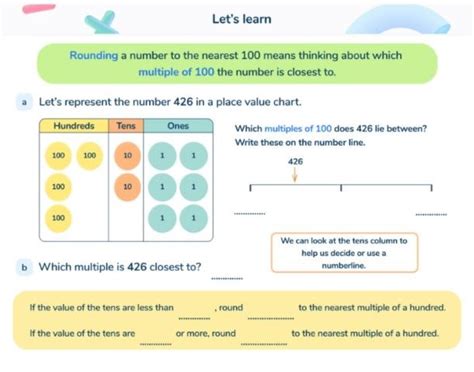 Math Misconceptions: 4-Stage Process To Identify & Correct Them