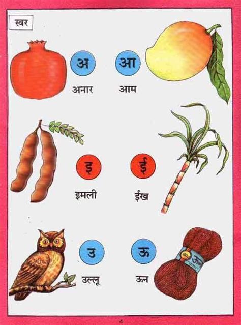 Online Hindi Tutorials and Albhabets | Hindi alphabet, Hindi worksheets, Alphabet worksheets ...