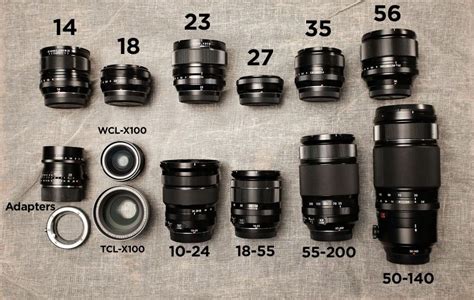 Fuji X Buyer’s Guide :: Part 2 :: Lenses | Máy ảnh, Nhiếp ảnh, Sony