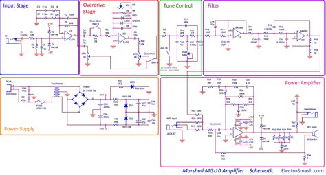 Solid State Guitar Amp Schematics