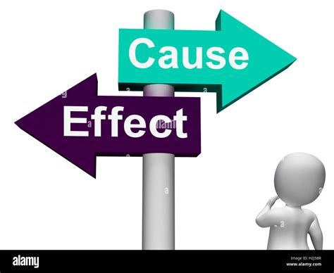 Cause Effect Signpost Means Consequence Action Or Reaction Stock Photo - Alamy