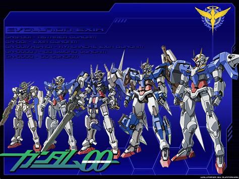 Gundam 00 Exia Wallpaper