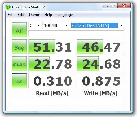 Measure and Benchmark Hard Drive Performance Via CrystalDiskMark « My ...