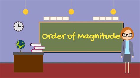 Order of Magnitude - YouTube