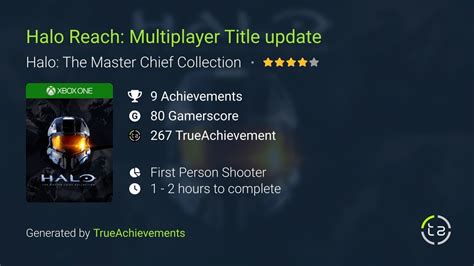 Halo Reach: Multiplayer achievements in Halo: The Master Chief Collection