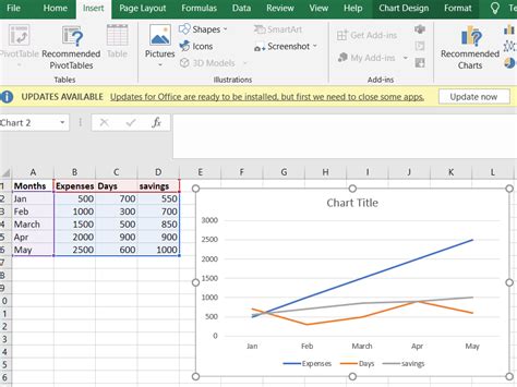 ¿Cómo graficar tres variables en Excel? – Barcelona Geeks