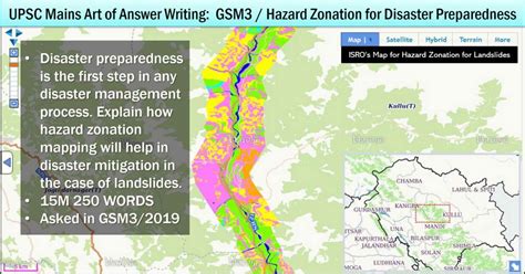 Model Ans. for UPSC Mains → Hazard Zonation for Landslides (GSM3/2019)