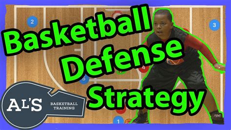 Basketball Defense Strategies - YouTube