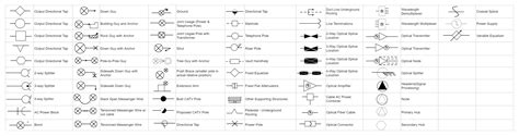 Electrical Cable TV Symbols | EdrawMax Templates