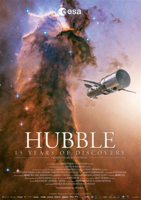 Milky Way Hubble Telescope Poster