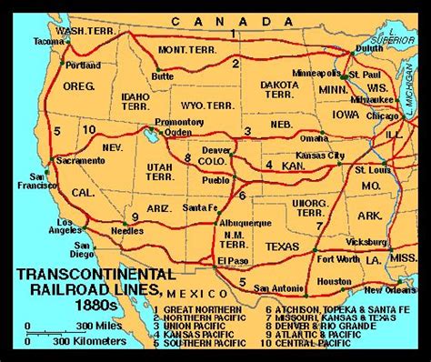 Binding the Nation by Rail [ushistory.org]