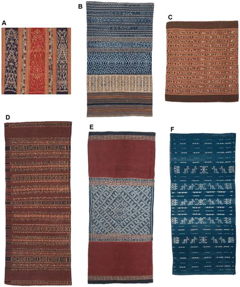 Examples of Southeast Asian textiles with ikat decoration. A: detail of... | Download Scientific ...