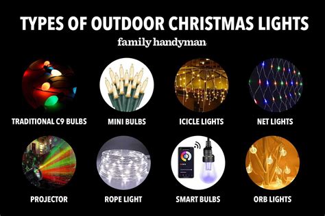 11 Types of Christmas Lights To Consider This Holiday Season