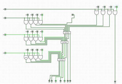 4-bit binary multiplier circuit - Electrical Engineering Stack Exchange