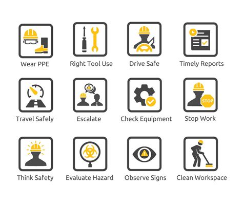 Industrial Safety Logo Design