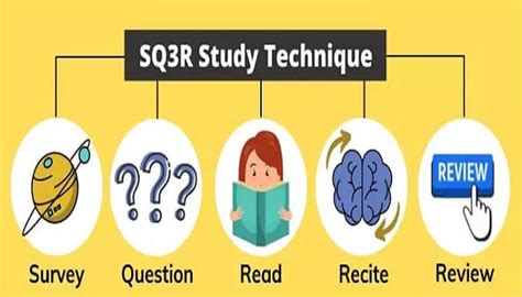 12 Effective Study Techniques | ScholarshipSet