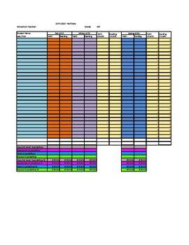 2022-2023 NWEA/Map Testing Achievement Calculator (5th Grade) by Dennis ...