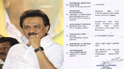 Full List Of Tamil Nadu Cabinet Ministers 2021 is Released