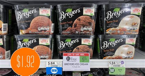 Breyers Ice Cream Printable Coupons - FreePrintable.me