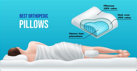 Top 8 Best Orthopedic Pillow Reviews - Our Guide in 2022