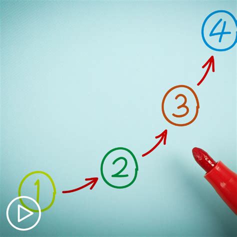 How Does CLL Progress? Understanding the Stages of CLL - Patient Empowerment Network