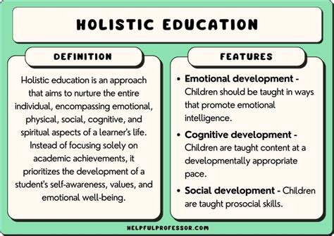 Holistic Education: Definition, Benefits & Limitations (2024)