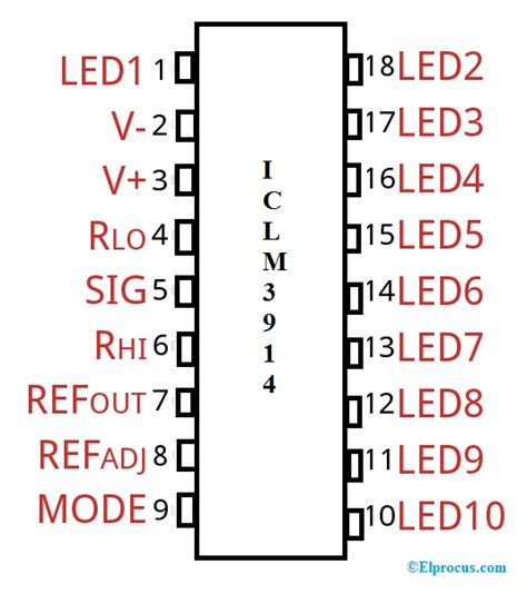 LM3914 IC : Pin Diagram, Features, Circuit Working with Applications