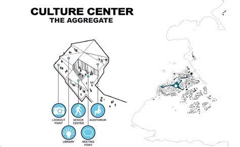 GREENLAND MIGRATING – MAP