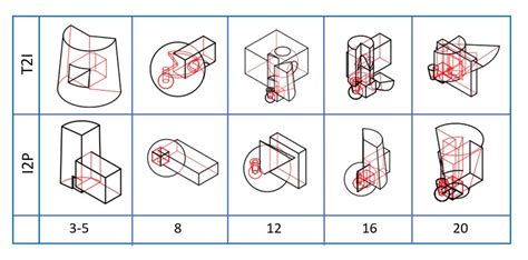 CSG models with different number of primitives. | Download Scientific ...