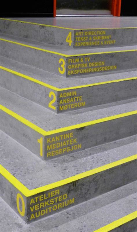 Innovative Museum Signage & Wayfinding – QPS Print