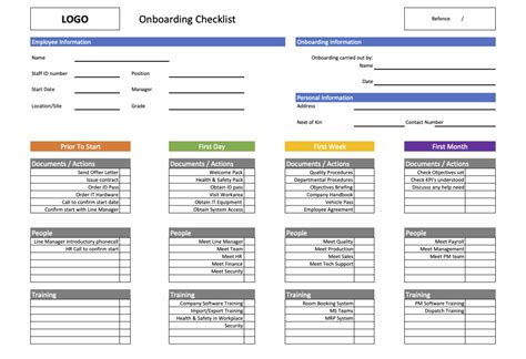 Onboarding checklist template in Excel – SanzuBusinessTraining.com