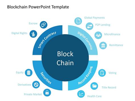 Pin on Technology PowerPoint Templates | Technology PPT Slide Designs