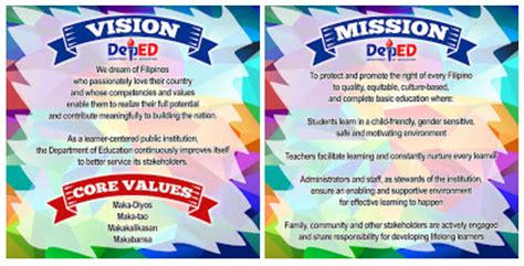 High Resolution DepEd Mission - Vision - Core Values Layout and Designs for Tarpaulin, Tarpapel ...