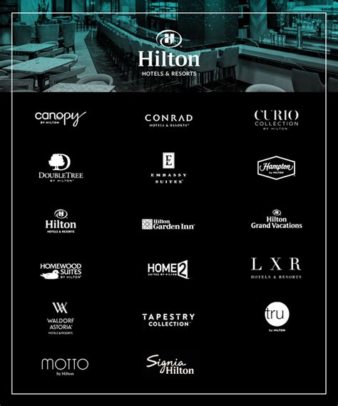 Hilton Signia: A Brand Tries to Make Hotel Meetings Trendy