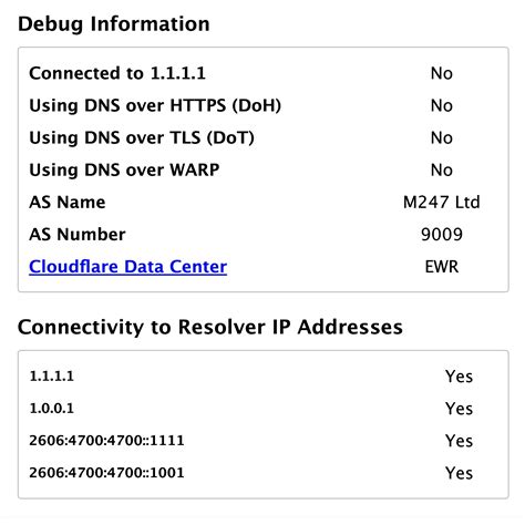 Mozilla/Mullvad changes my macOS DNS settings?! : r/mullvadvpn