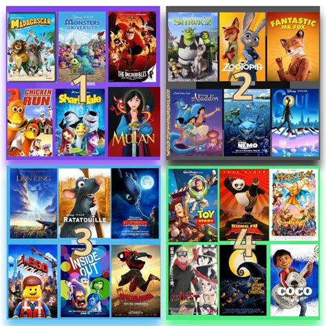 Top 100 + All animated movies - Inoticia.net