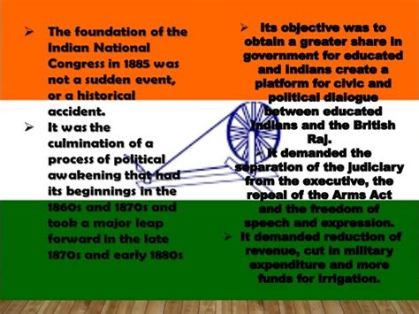 😂 Aims of indian national congress in 1885. What are the aims and ...