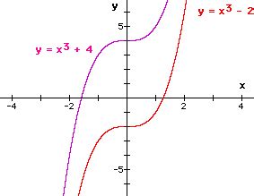 BestMaths