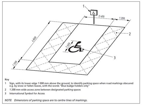 handicap parking spaces dimensions | Van Accessible Parking Space Dimensions | Handicap Parking ...