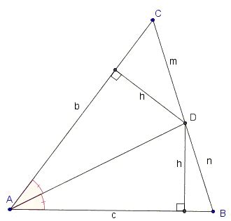 Angle Bisector Theorem