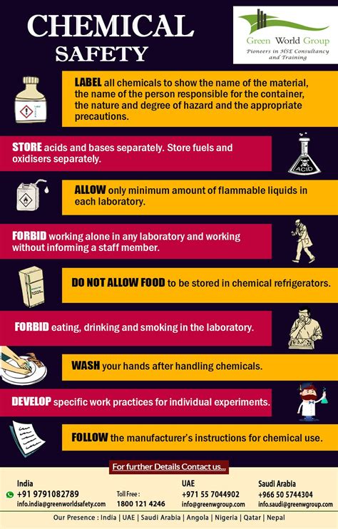 Chemicals Safety Tips | Health and safety poster, Chemical safety ...