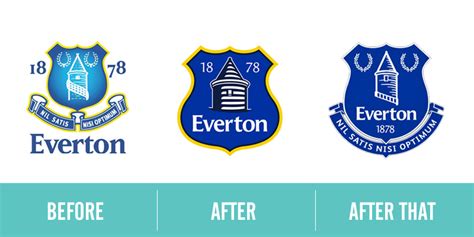 Were Everton FC Right to Rebrand Twice? | Canny Creative